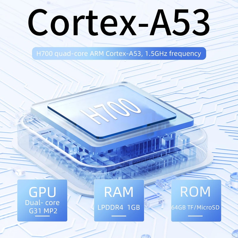 Aivuidbs RG40XX V Handheld Game Console RG 40XXV 4.0'' IPS Screen with 64G TF Card Pre-Installed 5223 Games Supports 5G WiFi 4.2 Bluetooth Online Fighting,Streaming and HDMI Retro Emulator RG40XX - Image 4
